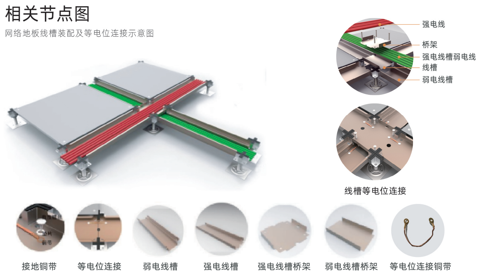OA500 鋼質(zhì)網(wǎng)絡活動地板(圖3) c3.jpg